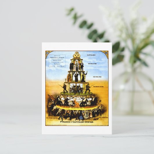 Pyramide van het kapitalistische systeem (antikapi briefkaart (Staand voorkant)