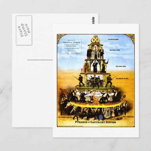 Pyramide van het kapitalistische systeem (antikapi briefkaart (Voorkant / Achterkant)