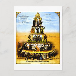 Pyramide van het kapitalistische systeem (antikapi briefkaart