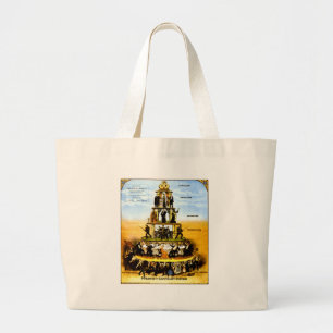 Pyramide van het kapitalistische systeem (antikapi grote tote bag