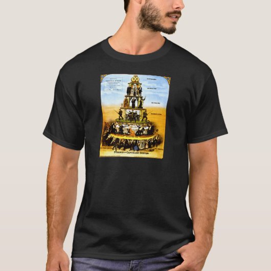 Pyramide van het kapitalistische systeem (antikapi t-shirt (Voorkant)