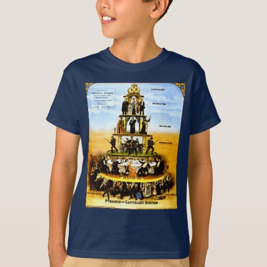 Pyramide van het kapitalistische systeem (antikapi t-shirt (Voorkant)