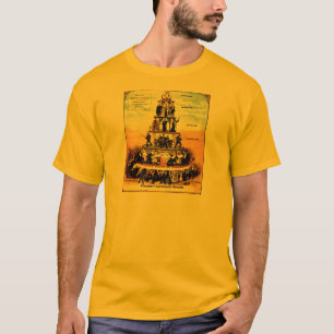 Pyramide van het kapitalistische systeem (antikapi t-shirt