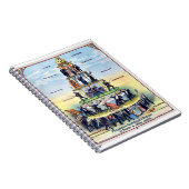Pyramide van het Poster van het kapitalistische sy Notitieboek (Rechterzijde)