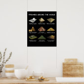 Pyramides van de mondiale archeologische beschavin poster (Keuken)