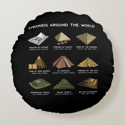 Pyramides van de mondiale archeologische beschavin rond kussen (Voorkant)