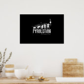 Pyrolution - The Evolution of Pyros Poster (Keuken)