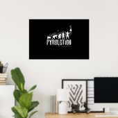 Pyrolution - The Evolution of Pyros Poster (Thuiskantoor)