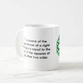 Pythagoras-boom Koffiemok (Voorkant links)