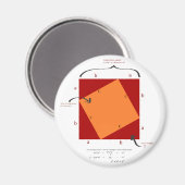 Pythagoras demonstratie - wiskunde is prachtig. magneet (Voorkant / Achterkant)
