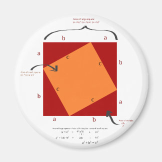Pythagoras demonstratie - wiskunde is prachtig. magneet