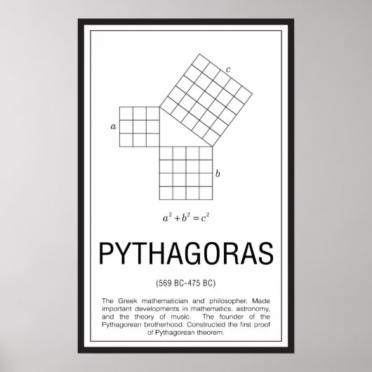 Pythagoras Poster (Voorkant)