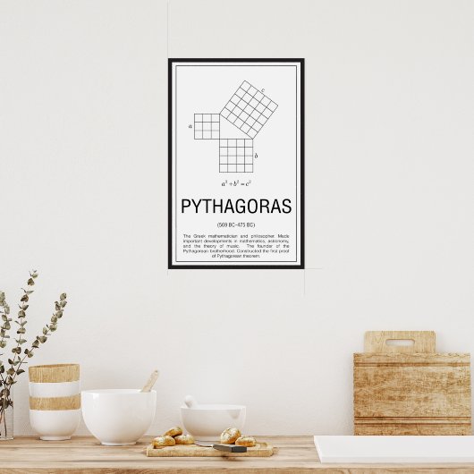 Pythagoras Poster (Keuken)