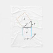 Pythagoras Theorem Fleece Deken (Voorkant)