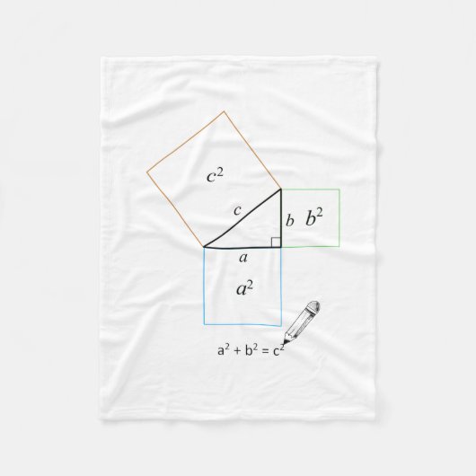 Pythagoras Theorem Fleece Deken (Voorkant)