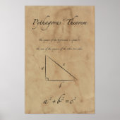 Pythagoras' Theorem - Wiskunde Posters (Voorkant)