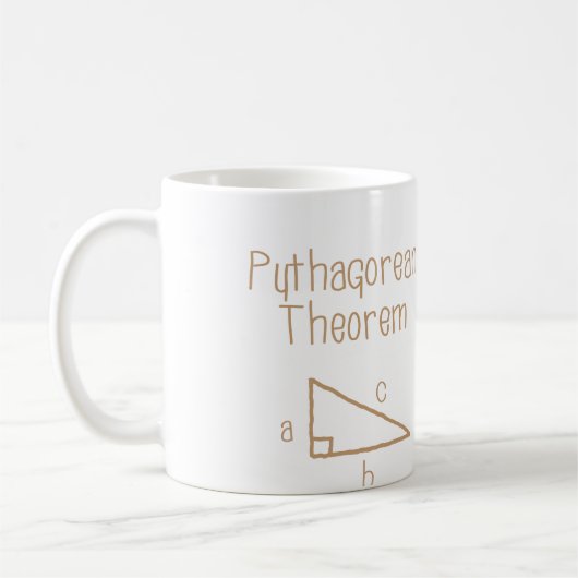 Pythagoreaans Koffiemok (Links)