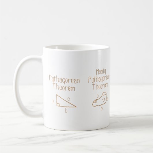 Pythagoreaans Koffiemok (Links)