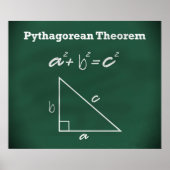 Pythagoreaanse Theorem Poster * UPDATED * (Voorkant)