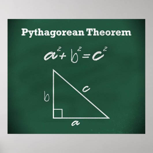 Pythagoreaanse Theorem Poster * UPDATED * (Voorkant)