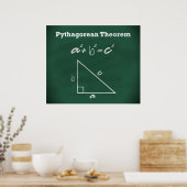 Pythagoreaanse Theorem Poster * UPDATED * (Keuken)