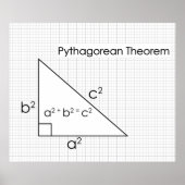 Pythagoreaanse Theorem Poster * UPDATED * (Voorkant)