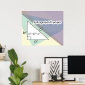 Pythagoreaanse theorie * UPDATED * Poster (Thuiskantoor)