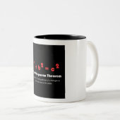 Pythagorean Theorem Coffee Mok (Voorkant rechts)