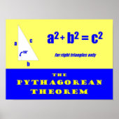 Pythagorean Theorem Poster (Voorkant)
