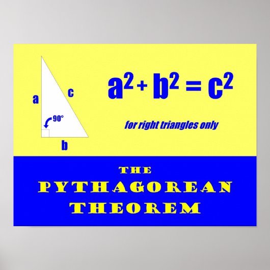 Pythagorean Theorem Poster (Voorkant)