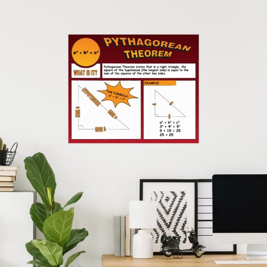 Pythagorean Theorem-Poster Poster (Thuiskantoor)