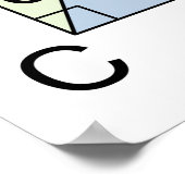 Pythagorean Theorem Proof met soortgelijke driehoe Poster (Hoek)