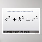 Pythagorean Theorem Wiskunde Poster (Voorkant)