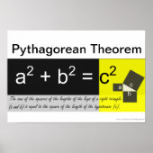 Pythagorean Theorem Wiskunde Poster (Voorkant)