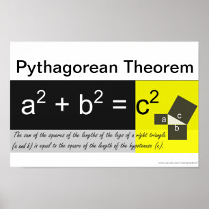 Pythagorean Theorem Wiskunde Poster