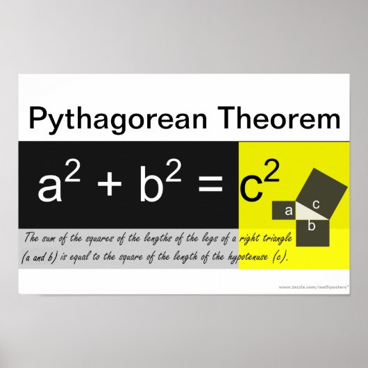 Pythagorean Theorem Wiskunde Poster (Voorkant)