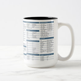 Python Cheat Sheet Mok