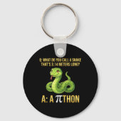Python Pithon Pi-dag symbool Grappige wiskundelera Sleutelhanger (Voorkant)