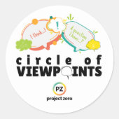PZ Circle of Viewpoints Sticker (Voorkant)
