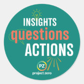 PZ Inzichten, Acties, Vragen Sticker (Voorkant)