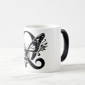 Q Blauwe alfabet Magische Mok (Voorkant rechts)