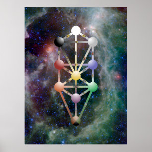 Qabala, de boom van het leven poster