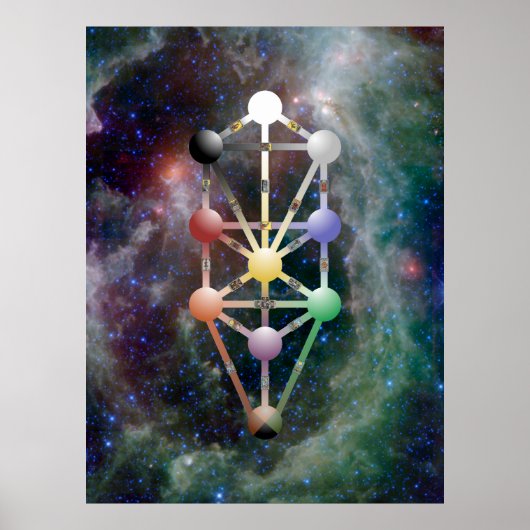 Qabala, de boom van het leven poster (Voorkant)