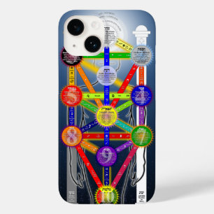 Qabalistic Tree of Life Diagram Grafiek Kabbalah Case-Mate iPhone 14 Hoesje