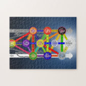 Qabalistic Tree of Life Diagram Grafiek Kabbalah Legpuzzel (Horizontaal)