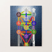 Qabalistic Tree of Life Diagram Grafiek Kabbalah Legpuzzel (Verticaal)