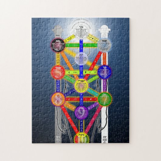 Qabalistic Tree of Life Diagram Grafiek Kabbalah Legpuzzel (Verticaal)