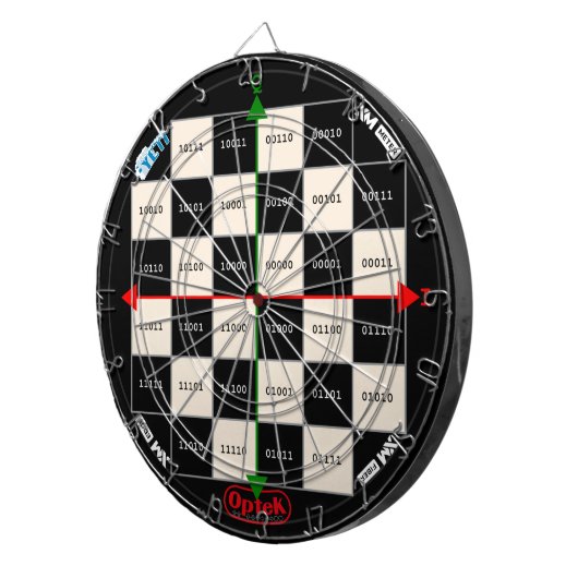 QAM32 Dart Board Optek Dartbord (Voorkant Rechts)