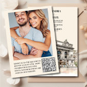 QR Code Foto Waterverf New York Bestemming Kaart