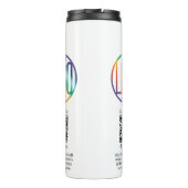 QR Code Generator en uw Logo Business Promotional Thermosbeker (Achterkant)